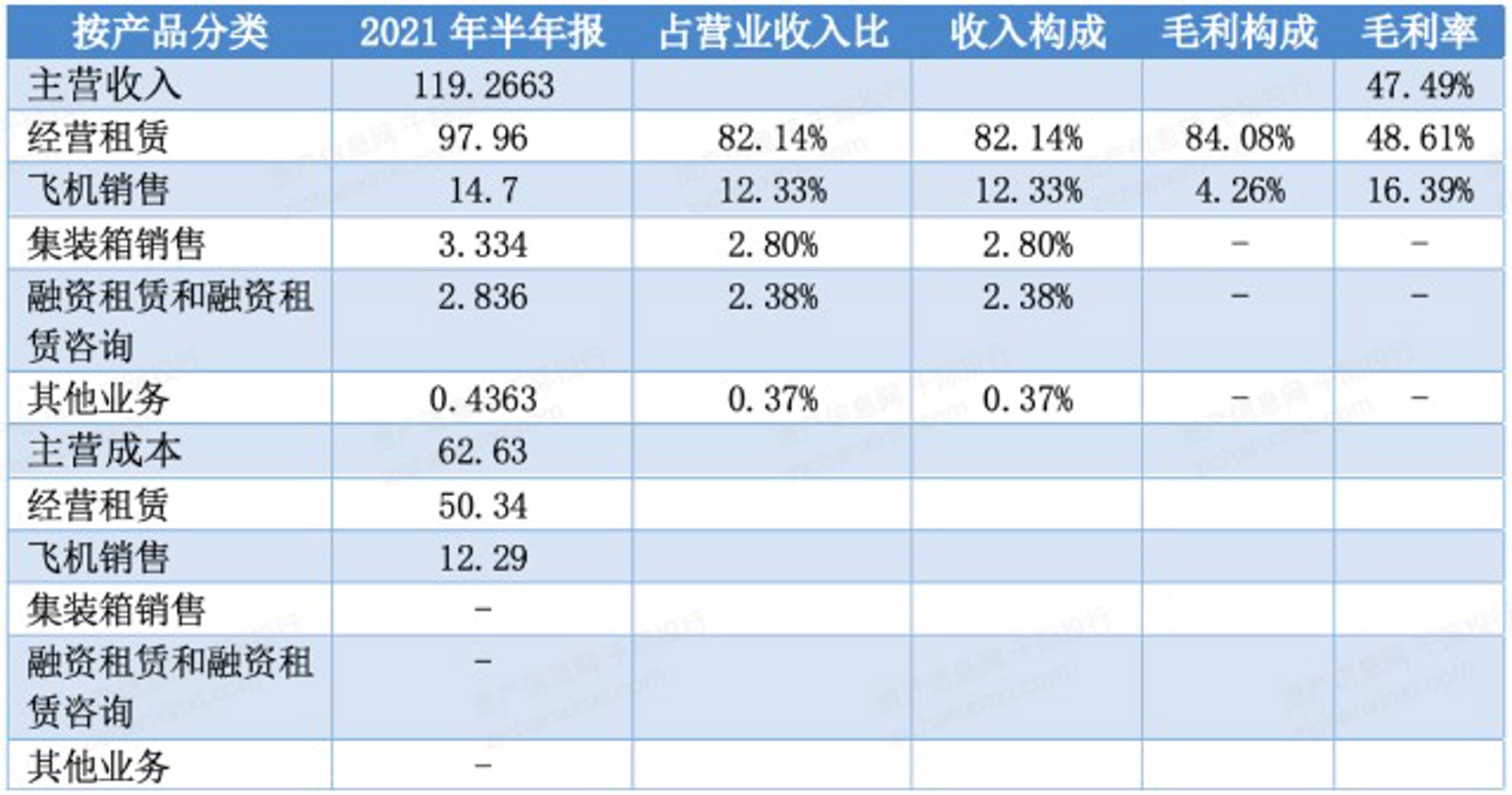 壹佳壹商务咨询