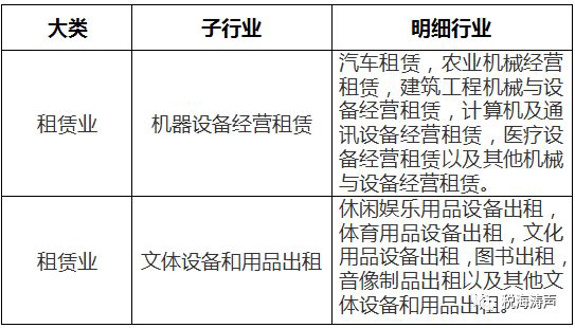 壹佳壹商务咨询