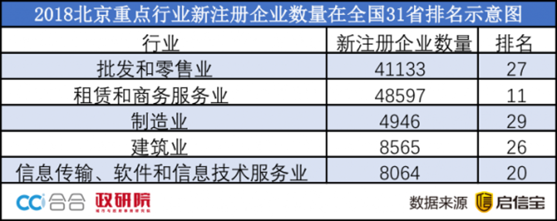 壹佳壹商务咨询