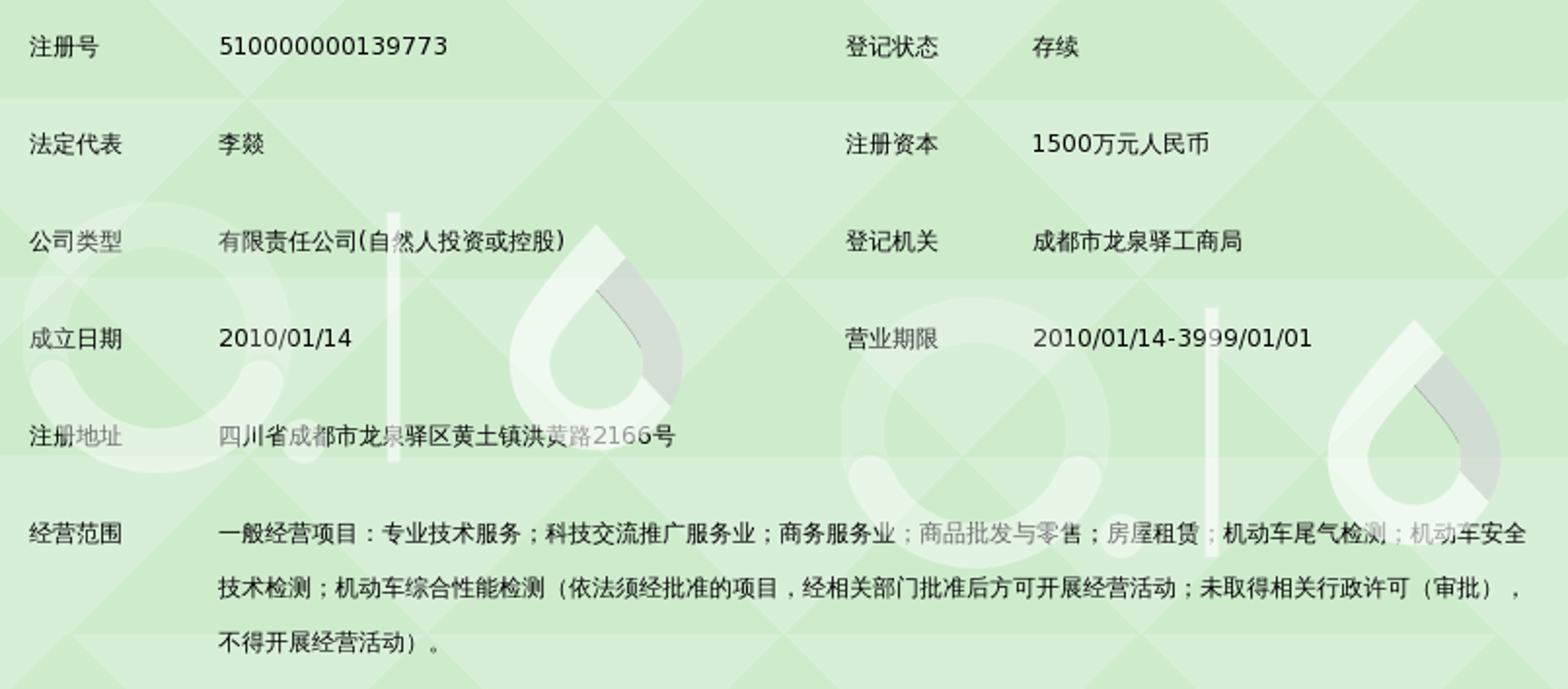 壹佳壹商务咨询